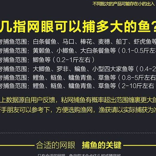 Vinoa fishing net cast net hand throw net three-layer floating net 1 finger-1.5 finger 2 finger-6 finger fishing net pull net with hanging sub-fish net three layers-floating net 1.5 meters 50 meters 3 fingers