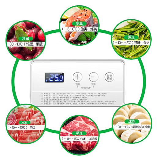 El nuevo Freezer Smart Freezer Smart Freezer de Xuebeina Home Home Hourding Home Home Horizontal Freezer 688 Smart actualizado