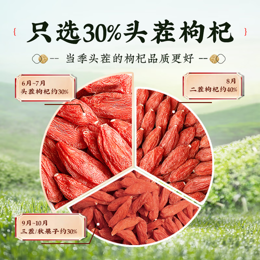 丰凯园实业25年头茬宁夏有机枸杞无硫熏无染色免洗特级 送货上门 教师节礼物 宁夏有机枸杞【 250g*2罐 】