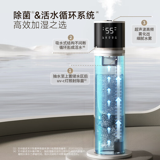 YADU Luftbefeuchter mit großer Kapazität, Zuhause, Wohnzimmer, Schlafzimmer, Büro, bodenstehend, Wasser hinzufügen, große Nebelmenge, UV-Sterilisation, intelligente konstante Luftfeuchtigkeit, Baby, schwangere Frauen können klimatisierte Zimmerbefeuchtung verwenden, intelligentes Sterilisationsmodell