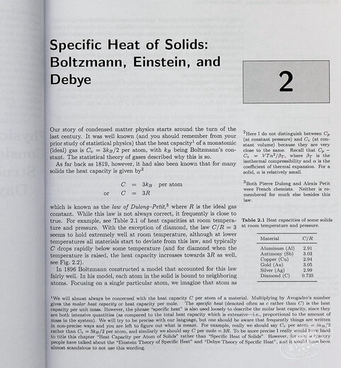 The Oxford Solid State Basics 英文原版 牛津固体物理学基础
