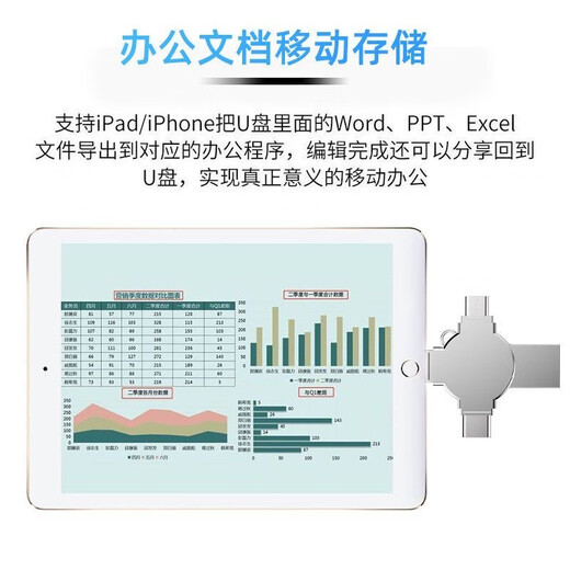 Genuine multifunctional four-in-one U disk 512g Apple Android Huawei 2TB mobile phone computer universal 1tb high speed 3.0 brown cross-shaped four-in-one space silver 1000G