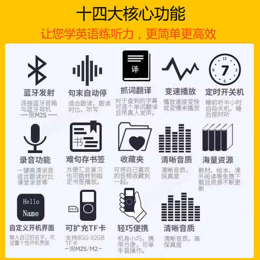 Listener (Listeneer) M2S Repeater Upgraded M5 Elementary School MP3 Player Early Education English Walkman Learning Listening Artifact M2S (8G)