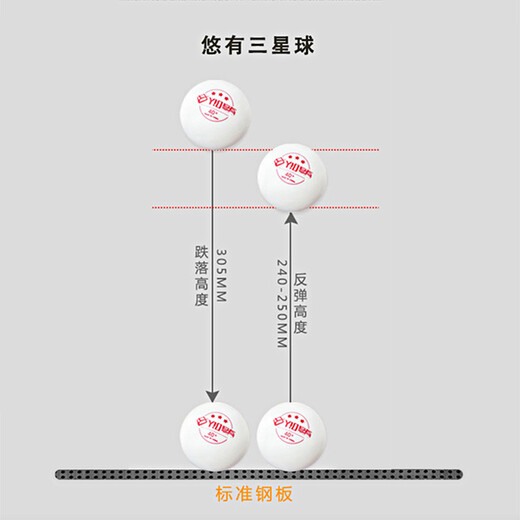 Youyou Samsung table tennis (100 pieces) ball machine multi-ball training 40+3 star table tennis plastic balls