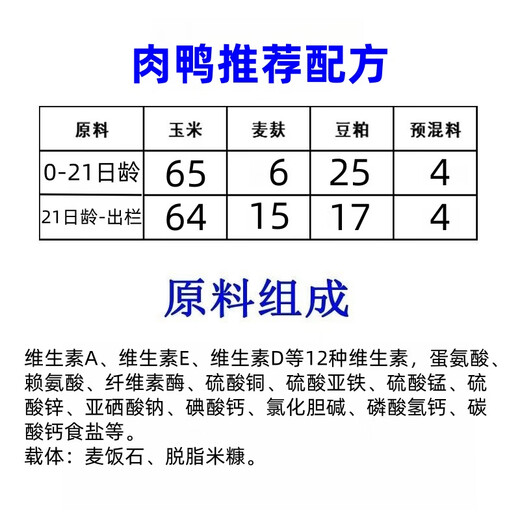 East China Zhengda fattening duck premix meat duck duckling egg-laying duck Muscovy duck feed fattening fattening fast meat duck special material for egg-laying duck 1 bag