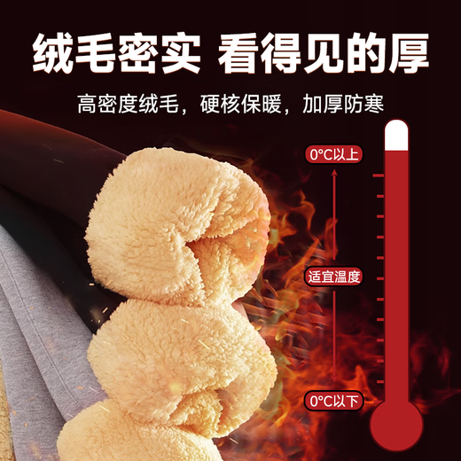 MINISO Lambskin Pants Men's Winter Warmth and Coldproof Plus Velvet Extra Thick Soft Waxy Trousers Men's Casual Fleece Trousers Upgraded Lamb Velvet/Elastic Tights Gray Green (Vibrant Pants Label) S/165 (Same Style for Men and Women)