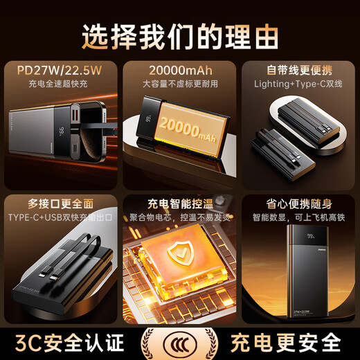 Remax3C certified power bank comes with dual-wire 20000 mAh large capacity 27W super fast charging portable mobile power supply that can be used on airplanes and is suitable for Apple 17 Xiaomi Huawei mobile phones