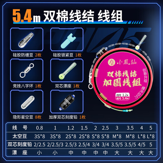 Xiaofengxian Double Cotton Thread Knot Line Set Dalima Reinforced Nylon Fishing Line Main Line Finished Line Set Completely Tied 5.4m PE Reinforced Single Roll No. 1.5