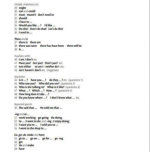 现货 剑桥英语语法初级Essential Grammar in Use with Answers and Interactive eBook第五版 小学语法自学工具书 含答案 电子书