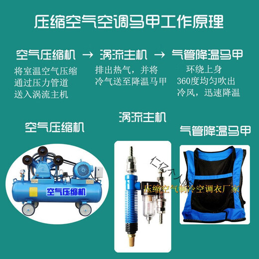 Summer vortex cold compressed air vest cooling vest welder high temperature heatstroke protection overalls main set