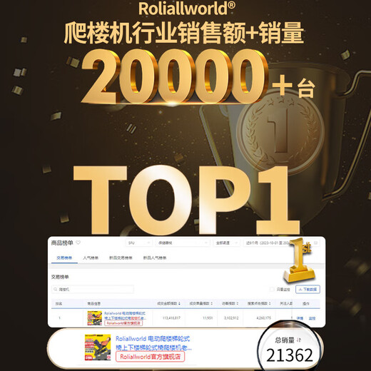 Roliallworld German brand electric stair climbing wheelchair up and down stairs wheelchair stair climbing machine artifact elderly fully automatic crawler lightweight flagship model electric stair climbing machine