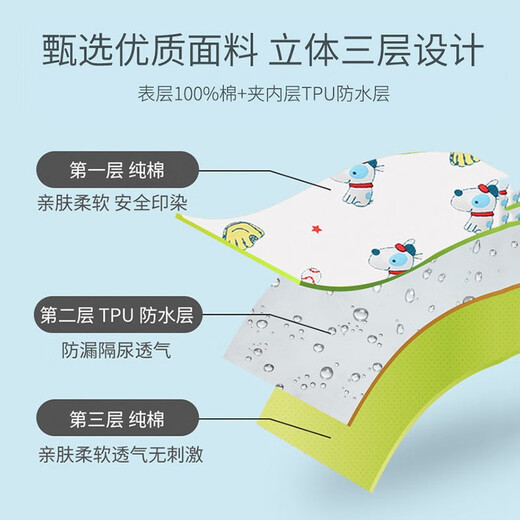 潼芯（tongxin）尿布裤尿片介子固定带裤神器尿布兜扣纯棉防水可洗防侧漏新生婴儿 2条装(粉色网裤兜)+1尿垫 S码建议 5-12斤