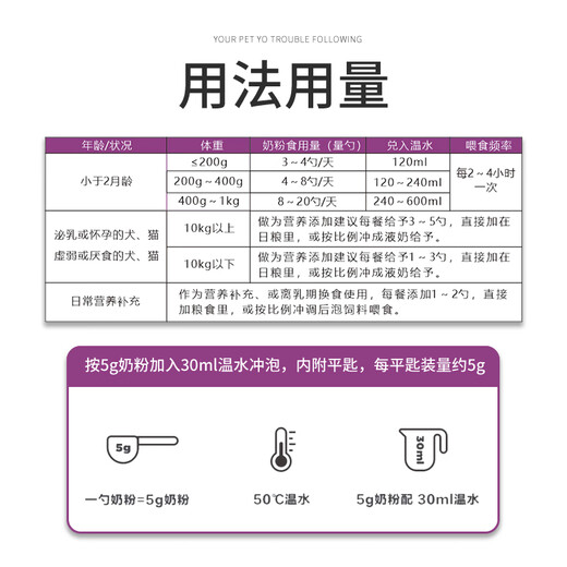 Cute Star Pet Goat Milk Powder Dog Goat Milk Powder Cat Goat Milk Powder Cordyceps Polysaccharide Type Enhanced Pet Goat Milk Powder 400g