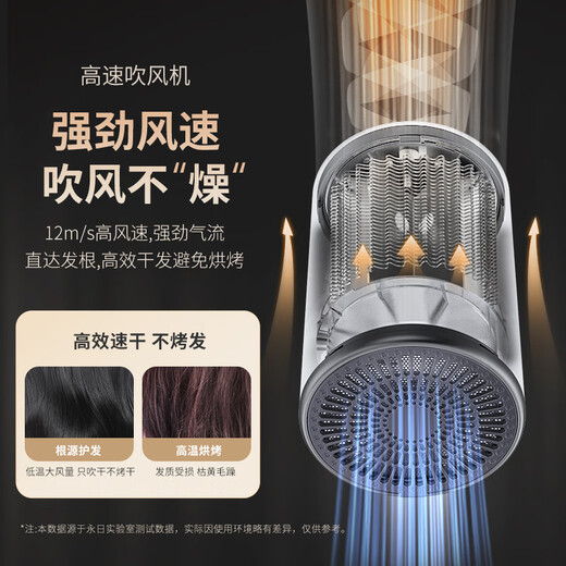 Yongri hair dryer household hair dryer high power 2000W hair dryer blue light new foldable portable large air volume quick drying hair dryer negative ion artifact brand protection meteorite lime 2000W free air nozzle