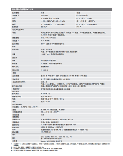 Jieyi Drucksensor PX3524/Pack