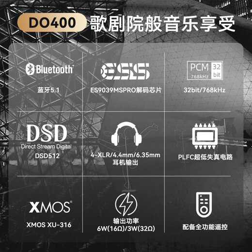 SMSL Shuangmu Sanlin DO400 decoder hifi fever DAC decoder amp all-in-one machine ESS9039MSPRO DO400 black