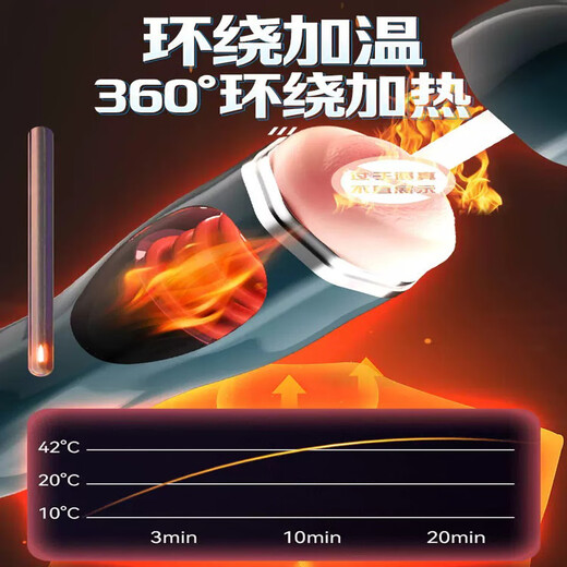 Wanle men's sexual intercourse device aircraft cup fully automatic heating sucking automatic swallowing imitation pubic hairy mature woman butterfly type + male god gift package adult products men's extra large toys dedicated to male high-end ai cup men's aircraft pillow legs holy grail hidden dormitory for desensitization long-lasting training