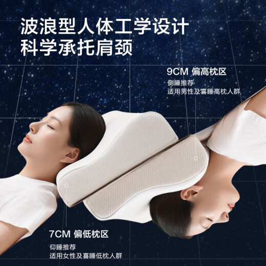 Made in Tokyo, Z1 wave pillow, aerospace slow rebound memory foam pillow core, cervical vertebra pillow, special neck pillow for adult sleep