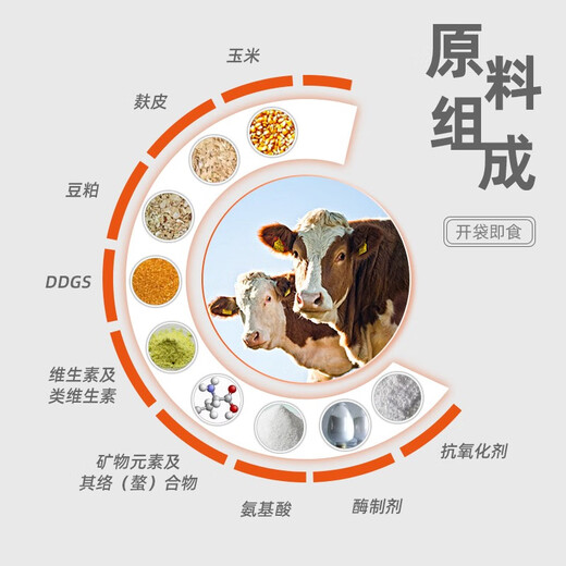 Yingmeier fattening cattle essence supplement 20kg, frame beef cattle fattening and weight gain pre-mixed additive feed 20kg (1 bag, can be delivered)