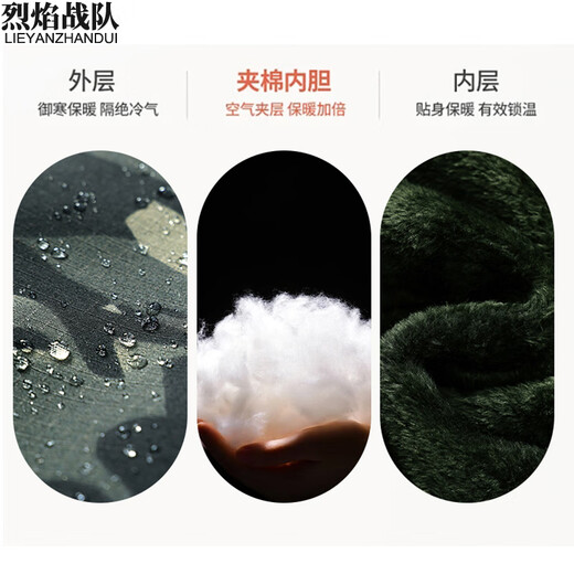 烈焰战队迷彩服棉服 男士冬季加绒加厚防寒劳保服棉衣 工作服棉袄迷彩大衣 暗夜迷彩棉衣（9859） 190（建议185-200斤）