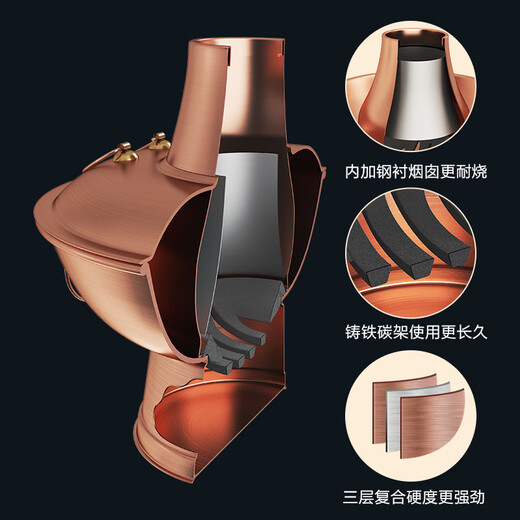 CHUILAOYE old-fashioned Beijing copper hot pot charcoal pure copper pot hot pot special pot household mandarin duck pot carbon earth hot pot pot