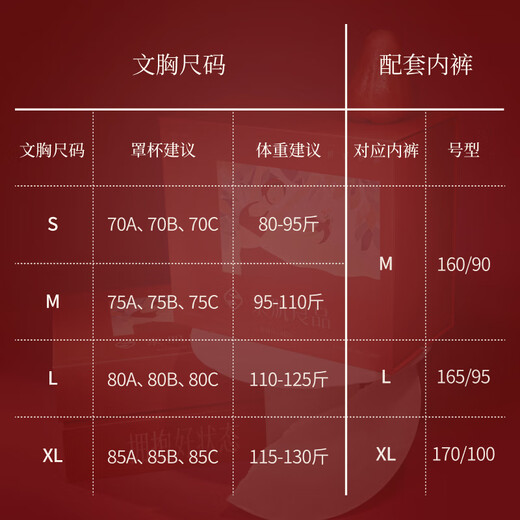 Suji Liangpin Canlan Vitality New Year Red Gift Box Ben Ming Nian Red Underwear Wedding Small Breast Push Up Underwear Bra Set