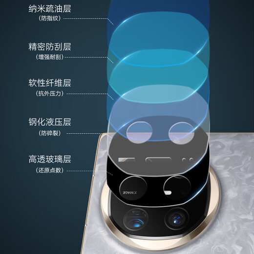 Mr. Blue Monkey is suitable for Huawei matex6 lens film AR anti-reflective matex6 rear camera tempered glass film anti-fingerprint automatic positioning protective film