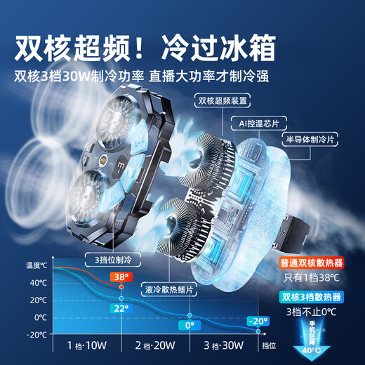 Newmine live broadcast mobile phone radiator magnetic back clip semiconductor refrigeration, dedicated to chicken king games, e-sports grade cooling, suitable for Apple IQOO, Black Shark and Red Magic mobile phones and tablets, dedicated for live broadcast, twin turbine cooling丨large surface positive rapid cooling