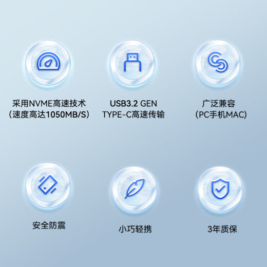 忆捷1TB Type-c USB3.2 GEN2 NVME移动固态硬盘（PSSD）M33读速高达1050MB/s便携迷你存储备份手机电脑