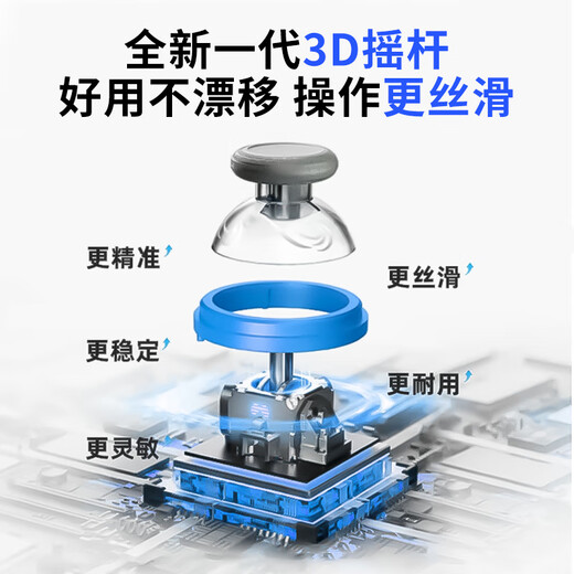 Lenovo (lenovo) S03 game controller wireless Bluetooth xbox Hall trigger switch2 computer PC/mobile phone/steam/somatosensory NS dual shadow wonderland Mingmo Yuanxu Zhiyubai