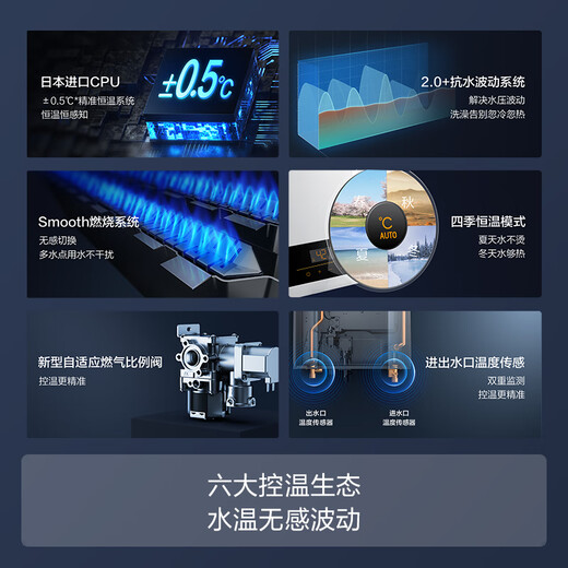 FOTILE national subsidy gas water heater 13 liters for home bathing, high-rise wind resistance and antifreeze, energy saving and gas saving, smart constant temperature 02-P13D1