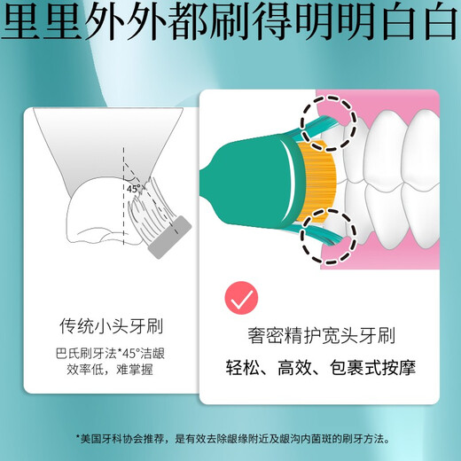 Huibaishi quadruple hair transplantation deep cleaning between teeth adult toothbrush soft bristles unisex fresh mouth 1 piece random color
