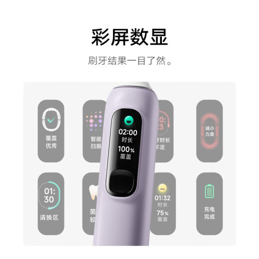 Mijia Xiaomi sound wave scanning electric toothbrush Pro intelligent face-sharing color screen digital display reminder cushioning rubber brush head 180 days of battery life