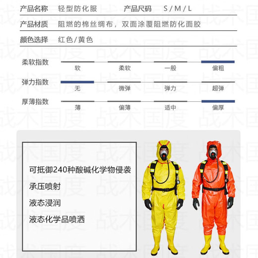Tactics Nation Light Chemical Protective Suit Fire Fighting One-piece Acid and Alkali Resistant Anti-virus Suit Biochemical Light Full Body Semi-enclosed Rubber Protective Suit 43 Codes