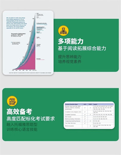 新版Reading explorer 第三版国内版 阅读探索者 入门级 学生书+在线学习账号 国家地理英语教材 中小学英语教材学生书 英语阅读专项训练