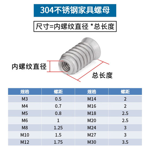 Jinggong (JINGGONG) 304 stainless steel internal and external teeth embedded nuts furniture nuts hexagonal countersunk head nuts embedded wood nuts with introduction M6*17 (5 pieces)