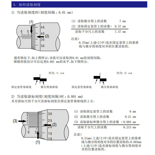 Mitutoyo outer diameter micrometer high precision spiral micrometer centimeter imported from Japan 103-129/0-25/0.001/ 2 m