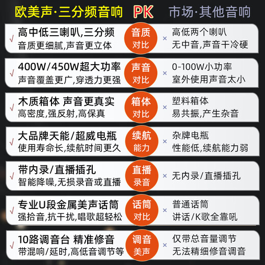 European and American professional performance high-end outdoor audio for karaoke square dance singing portable mobile drawbar audio with microphone Bluetooth professional three-way high-power speaker 263 drawbar 12-inch subwoofer 450W power 1* wireless microphone 1* lavalier microphone + spree