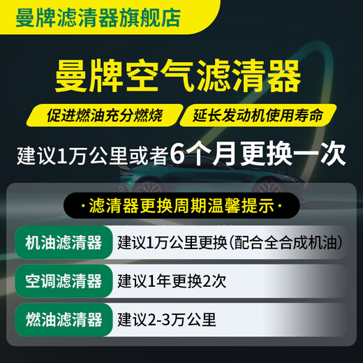 MANNFILTER сетчатый фильтр для воздушного фильтра, автомобильный фильтрующий элемент для специального обслуживания, подходит для C14110