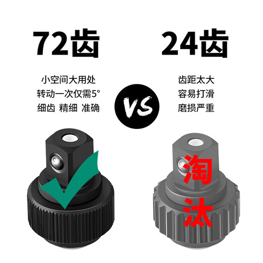 Shipton Auto Repair Tool Set Socket Wrench Ratchet Car Repair Combination Car Repair Multifunctional Tool Box Repair Set 46-piece Xiaofei Set Figure 2