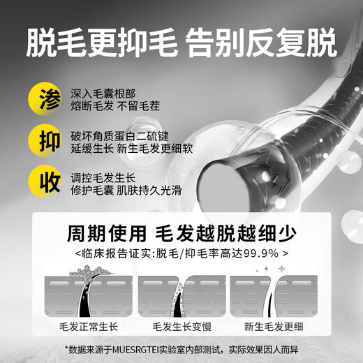 MUESRGTEI German high-end hair removal cream for men's private parts, beard, armpits, lips, face, armpit hair, leg hair, chest sweat, whole body private parts