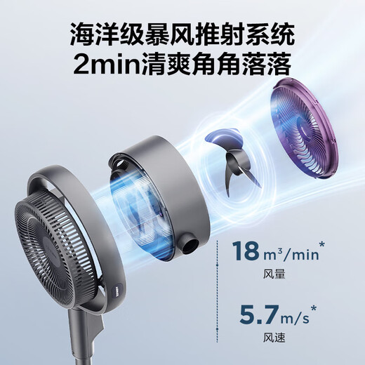 AIRMATE Angel Ring Voice Air Circulation Fan/National Subsidy/DC Frequency Converter/Bedroom Silent Household Electric Fan Purification Fan Small 3D Shaking Shaking Floor Fan AI Voice丨Negative Ion Purification丨32 Winds丨Storm Mode丨Purification Filter