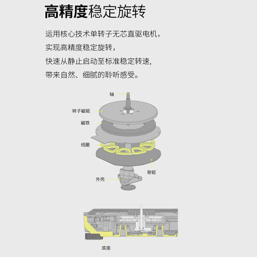 Technics SL-1500C-K direct drive vinyl record player vinyl record player built-in phono stage classic color black model