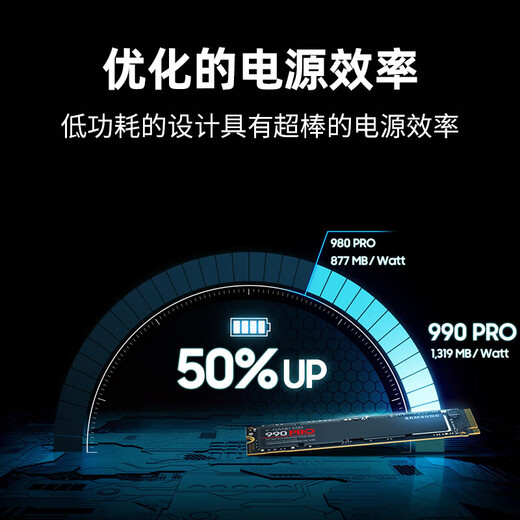 Samsung (SAMSUNG) SSD solid state drive 980/990 PRO/990 EVO Plus/9100 PRO M.2 interface (NVMe protocol) is suitable for notebook desktops LD16E flagship 990PRO | 1TB