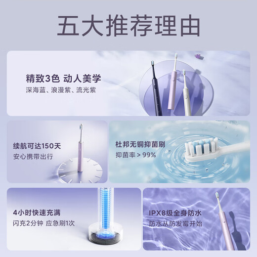 Mijia Xiaomi Electric Toothbrush T302 Adult/Student 4 Teeth Cleaning Modes 150 Days Battery Life 4 Brush Heads Frost Purple for Boyfriend/Girlfriend Birthday Gift