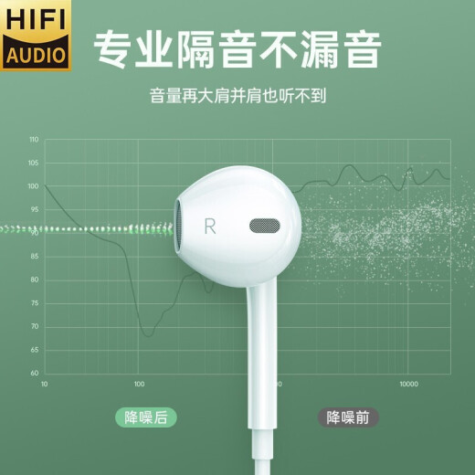 MGPG Huawei headset wired headset in-ear suitable for Huawei p30pro/p40mate/mate20Type-c interface headset/audio certification flat mouth