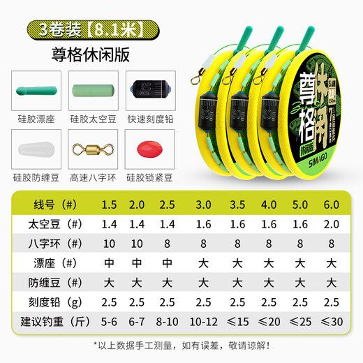 SIMAGO Ximanduo fishing line main line set complete set of imported finished products tied with nylon spotted line 5.4 meters No. 1.5