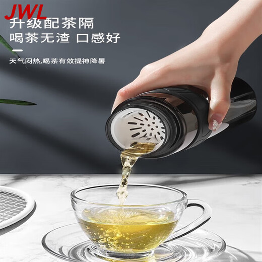 JINWEILI德国品质大容量水杯男生耐高温运动水壶2024新款塑料茶杯夏天 运动黑tritan材质+可伸缩 0个 880ml