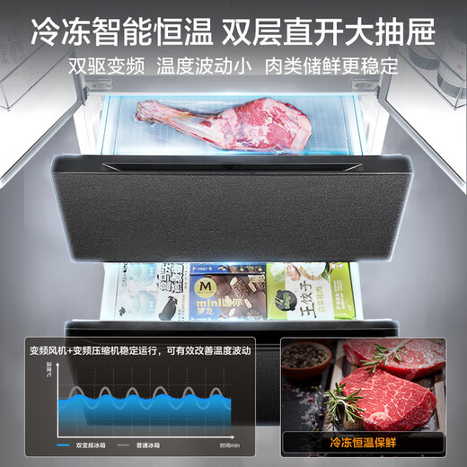 Midea 448L French-style multi-door refrigerator, ultra-thin, zero-embedded sterilization and odor-free, first-class energy efficiency, air-cooled, frost-free, frequency conversion, energy-saving, trade-in MR-470WUFPZE, national subsidy