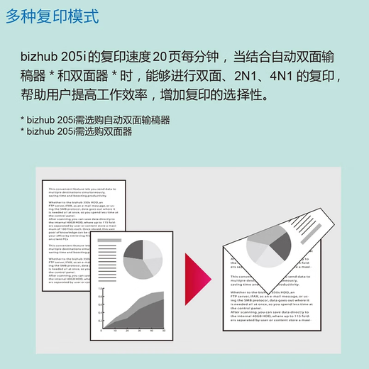 Konica Minolta 205i 215i 225i 227i a3 impresora fotocopiadora A4 láser blanco y negro multifunción todo en uno escaneo red oficina compuesta máquina 227i+ duplexor (puede imprimir automáticamente a doble cara)